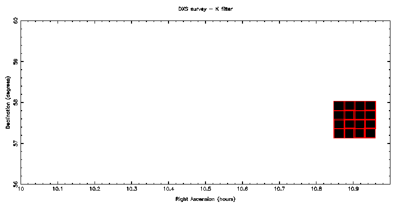 UKIDSS DXS - K filter
